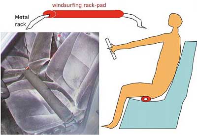 https://www.coccyx.org/images/windsurf.jpg